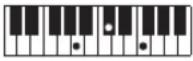 CASIO Casiotone CT-S100 - NOTE - 136