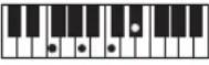 CASIO Casiotone CT-S100 - NOTE - 42