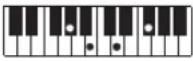 CASIO Casiotone CT-S100 - NOTE - 171