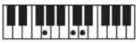 CASIO Casiotone CT-S100 - NOTE - 140