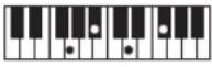CASIO Casiotone CT-S100 - NOTE - 200