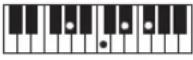 CASIO Casiotone CT-S100 - NOTE - 153