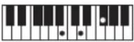 CASIO Casiotone CT-S100 - NOTE - 126