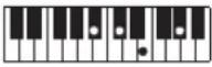 CASIO Casiotone CT-S100 - NOTE - 173