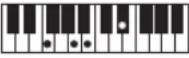 CASIO Casiotone CT-S100 - NOTE - 66