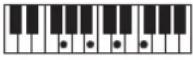 CASIO Casiotone CT-S100 - NOTE - 152