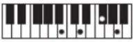 CASIO Casiotone CT-S100 - NOTE - 162