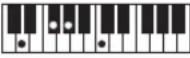 CASIO Casiotone CT-S100 - NOTE - 63
