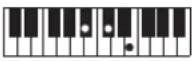 CASIO Casiotone CT-S100 - NOTE - 131