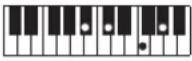 CASIO Casiotone CT-S100 - NOTE - 161