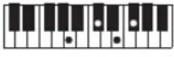 CASIO Casiotone CT-S100 - NOTE - 220