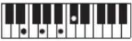 CASIO Casiotone CT-S100 - NOTE - 113