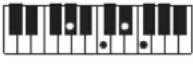 CASIO Casiotone CT-S100 - NOTE - 219