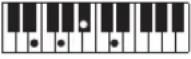 CASIO Casiotone CT-S100 - NOTE - 59