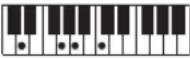 CASIO Casiotone CT-S100 - NOTE - 69