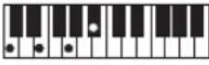 CASIO Casiotone CT-S100 - NOTE - 37