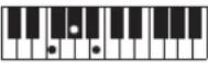 CASIO Casiotone CT-S100 - NOTE - 18