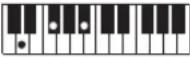 CASIO Casiotone CT-S100 - NOTE - 21