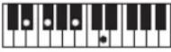 CASIO Casiotone CT-S100 - NOTE - 88
