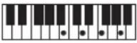 CASIO Casiotone CT-S100 - NOTE - 174