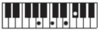 CASIO Casiotone CT-S100 - NOTE - 226