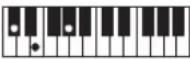 CASIO Casiotone CT-S100 - NOTE - 8