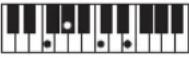 CASIO Casiotone CT-S100 - NOTE - 90