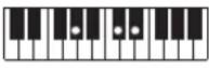 CASIO Casiotone CT-S100 - NOTE - 141