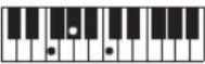 CASIO Casiotone CT-S100 - NOTE - 12