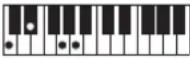 CASIO Casiotone CT-S100 - NOTE - 109