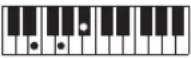CASIO Casiotone CT-S100 - NOTE - 17