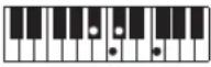 CASIO Casiotone CT-S100 - NOTE - 197