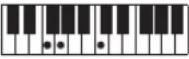 CASIO Casiotone CT-S100 - NOTE - 36