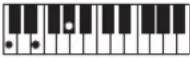 CASIO Casiotone CT-S100 - NOTE - 19