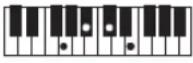 CASIO Casiotone CT-S100 - NOTE - 206
