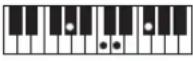 CASIO Casiotone CT-S100 - NOTE - 177
