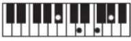 CASIO Casiotone CT-S100 - NOTE - 155
