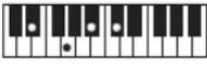 CASIO Casiotone CT-S100 - NOTE - 40