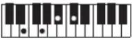 CASIO Casiotone CT-S100 - NOTE - 95