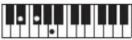 CASIO Casiotone CT-S100 - NOTE - 16