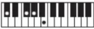 CASIO Casiotone CT-S100 - NOTE - 68