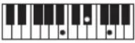 CASIO Casiotone CT-S100 - NOTE - 138