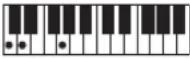 CASIO Casiotone CT-S100 - NOTE - 31