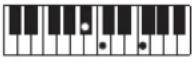 CASIO Casiotone CT-S100 - NOTE - 149