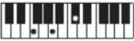 CASIO Casiotone CT-S100 - NOTE - 24