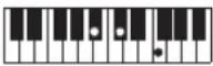CASIO Casiotone CT-S100 - NOTE - 125