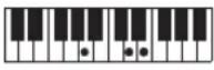 CASIO Casiotone CT-S100 - NOTE - 142