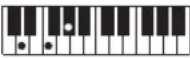 CASIO Casiotone CT-S100 - NOTE - 15