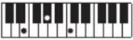 CASIO Casiotone CT-S100 - NOTE - 23