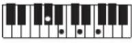 CASIO Casiotone CT-S100 - NOTE - 207